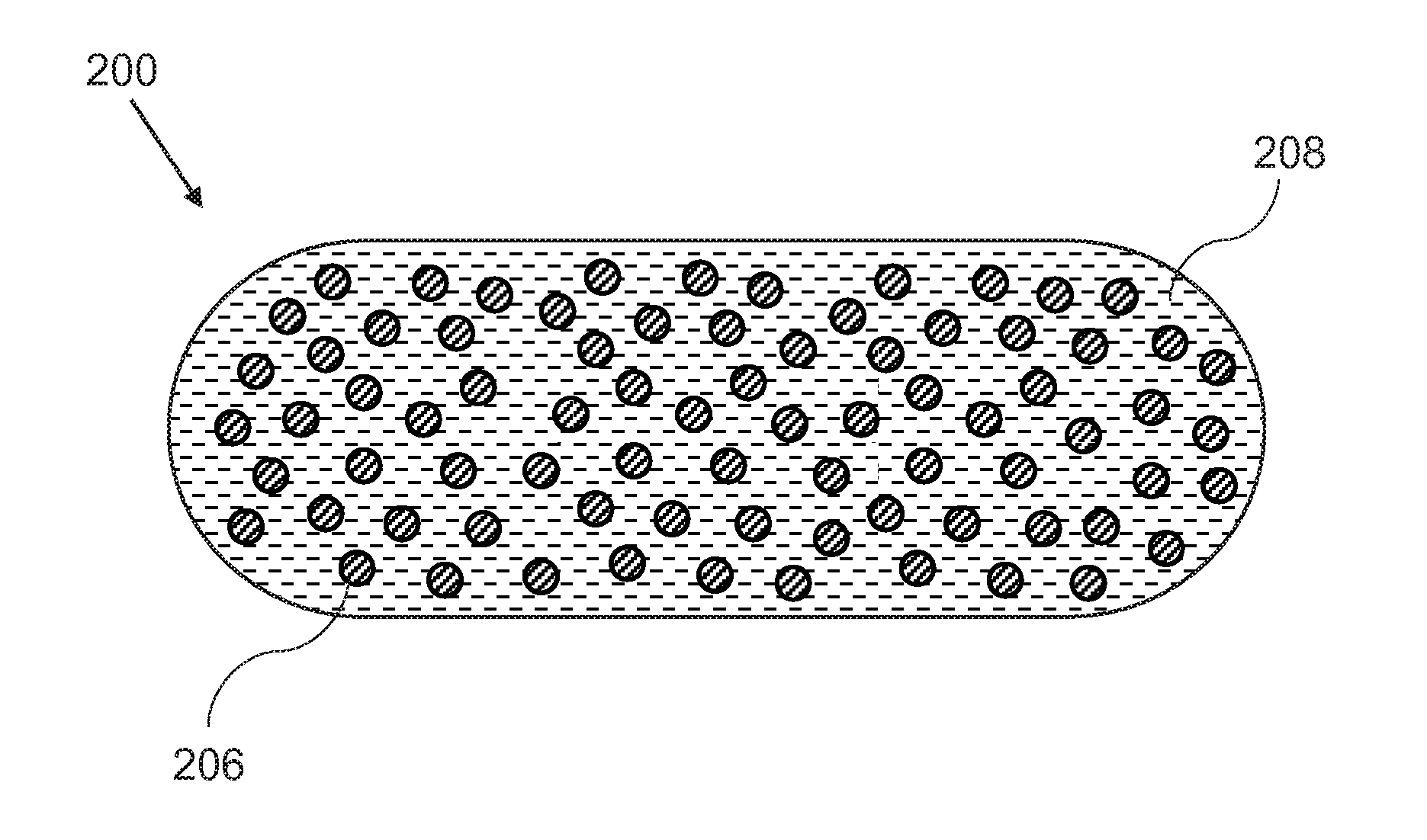 Pharmaceutical preparation and method for treatment of diabetes