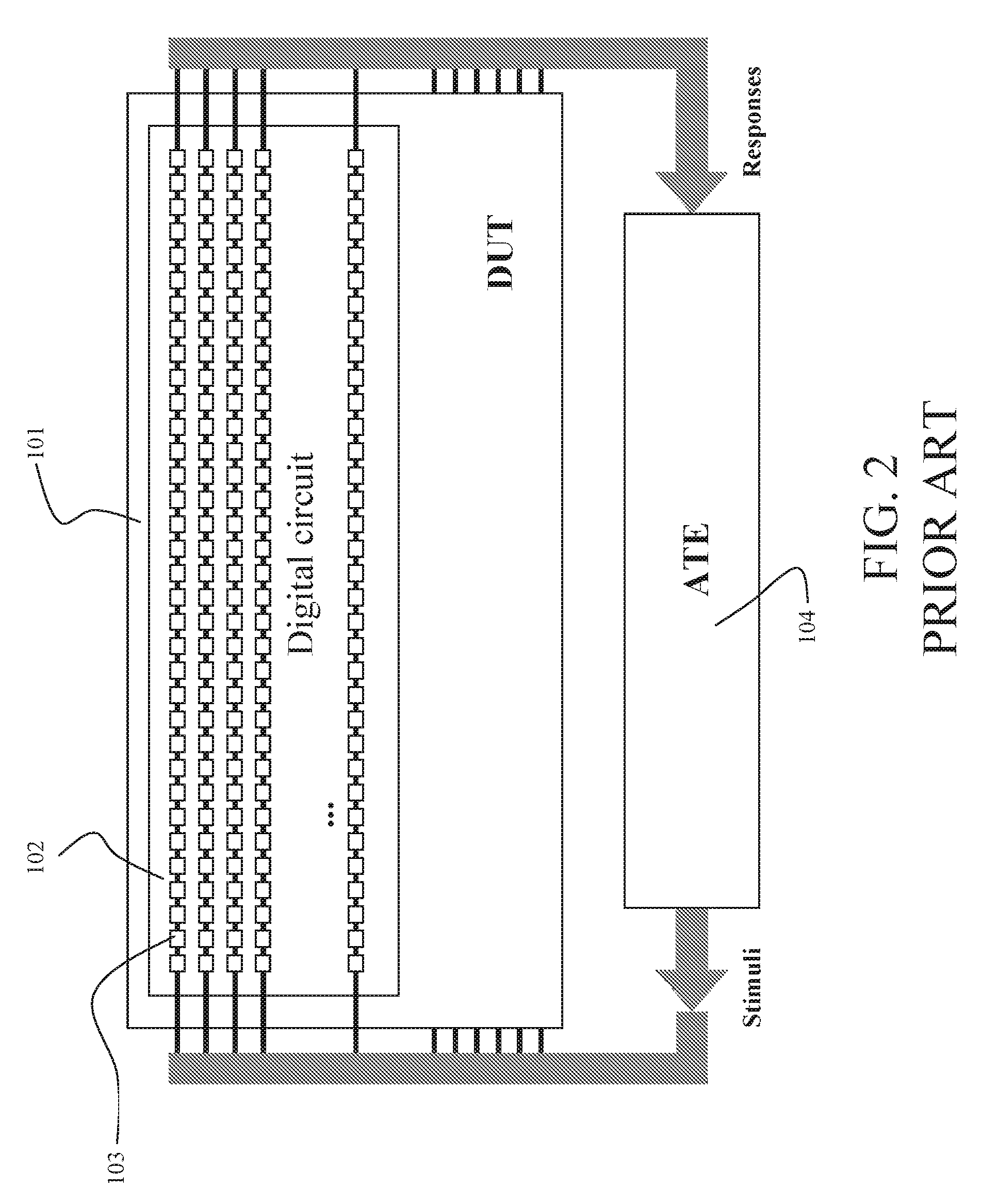 Process for making an electric testing of electronic devices