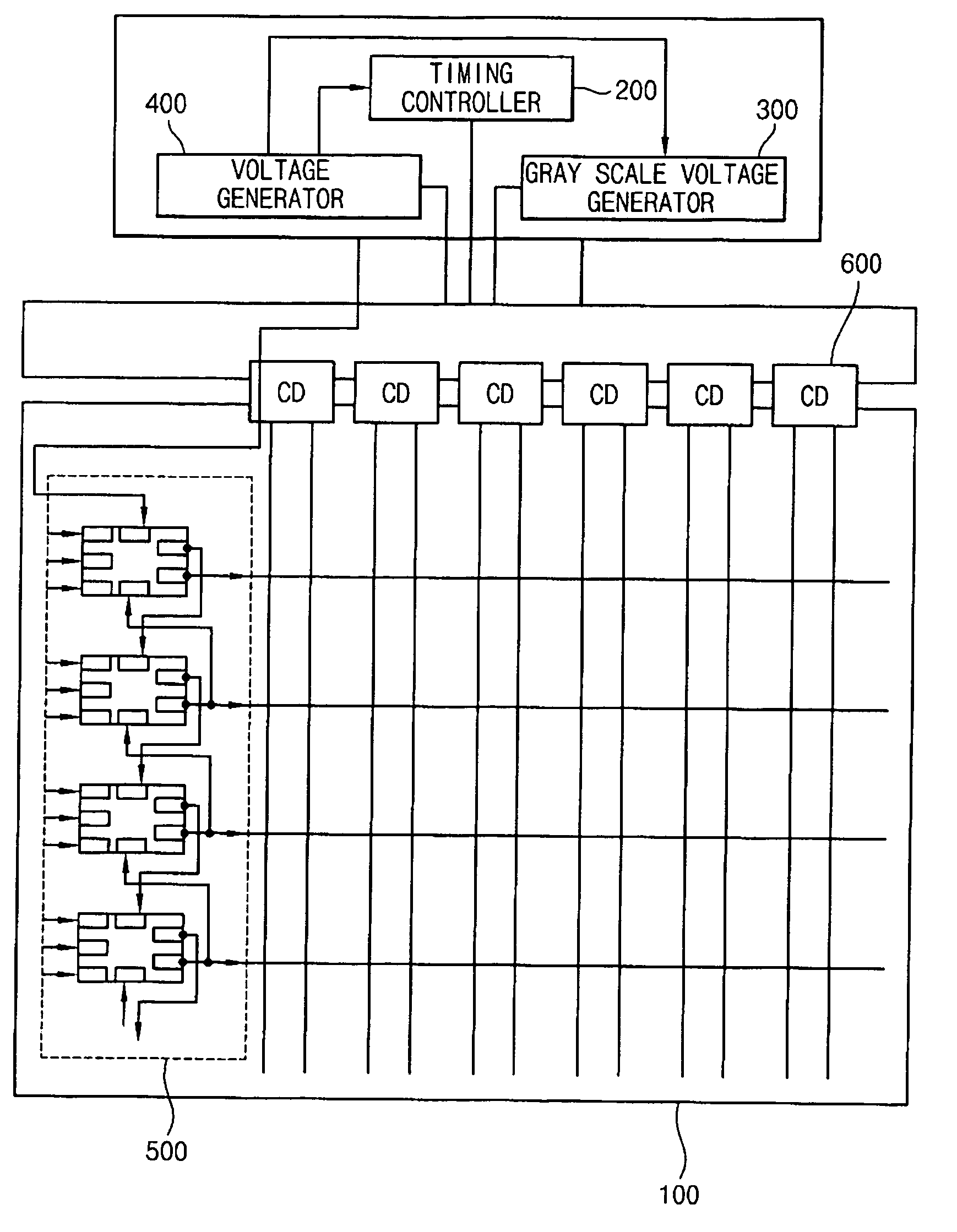 Shift register, display device having the same and method of driving the same