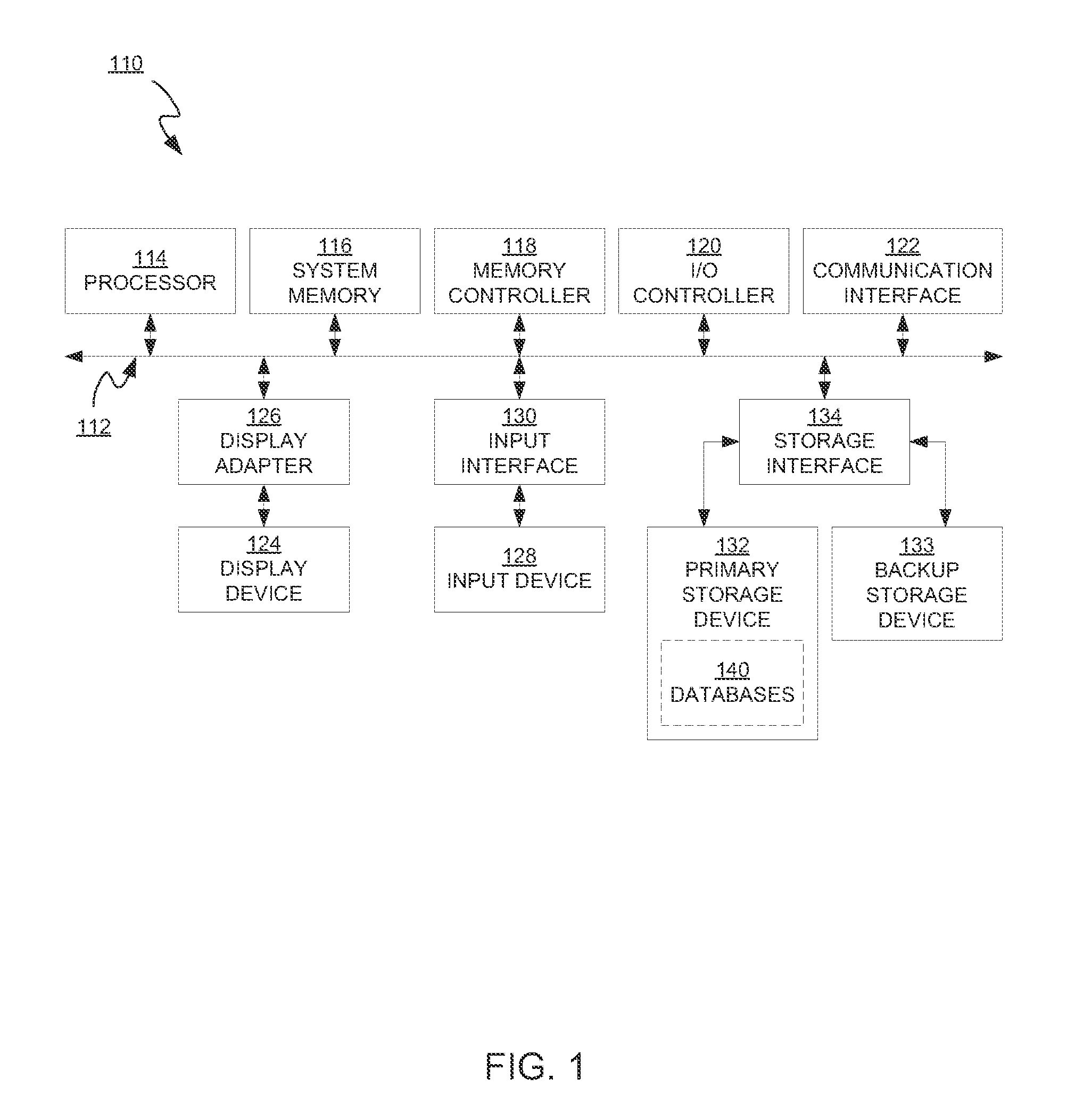 Method and apparatus for efficient scheduling for asymmetrical execution units