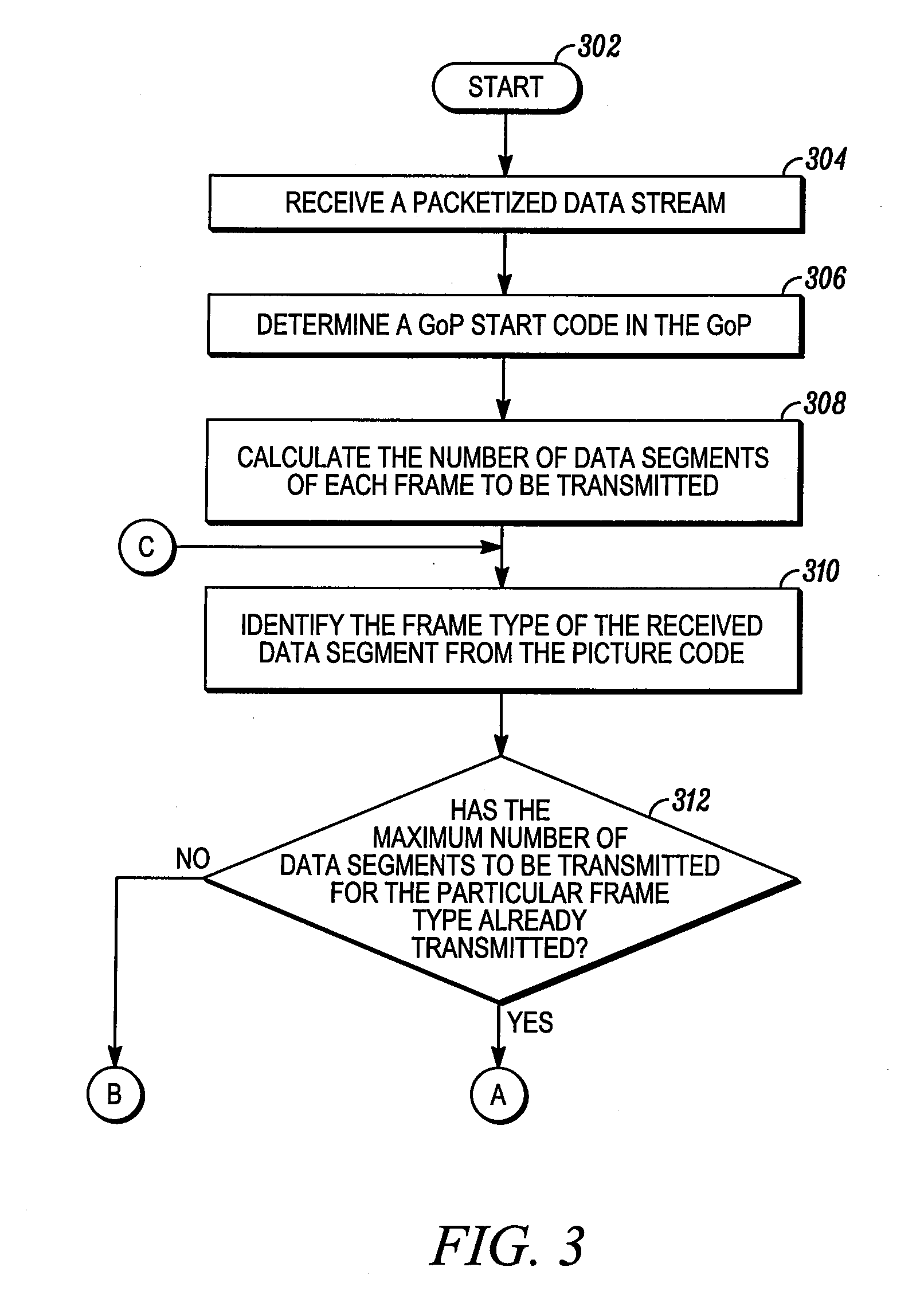 Method and system for multicast video streaming over a wireless local area network (WLAN)