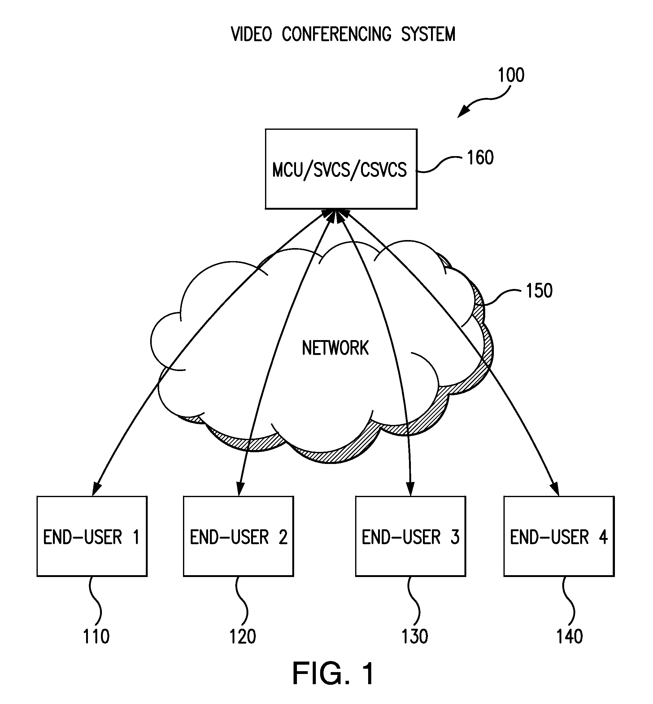 System and method for thinning of scalable video coding bit-streams