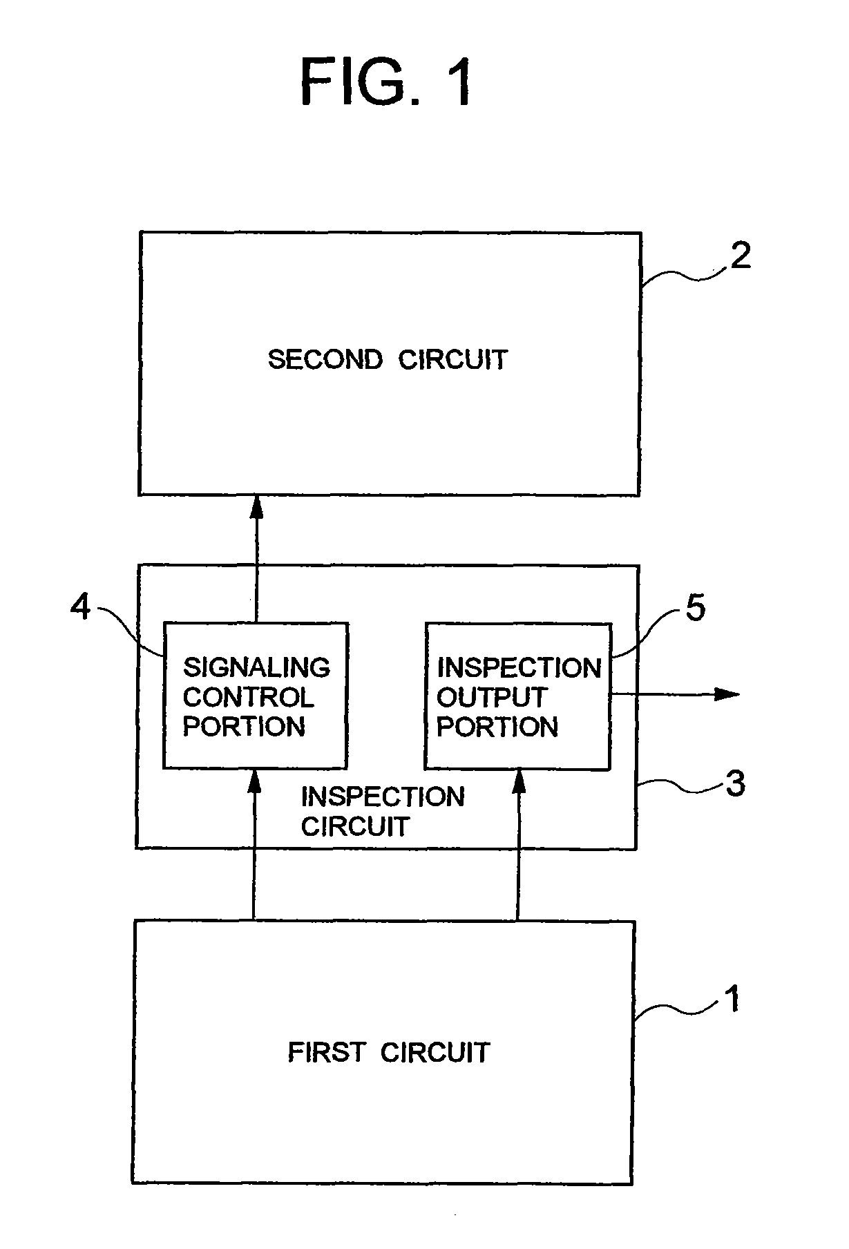 Inspection system and inspection circuit thereof, semiconductor device, display device, and method of inspecting semiconductor device