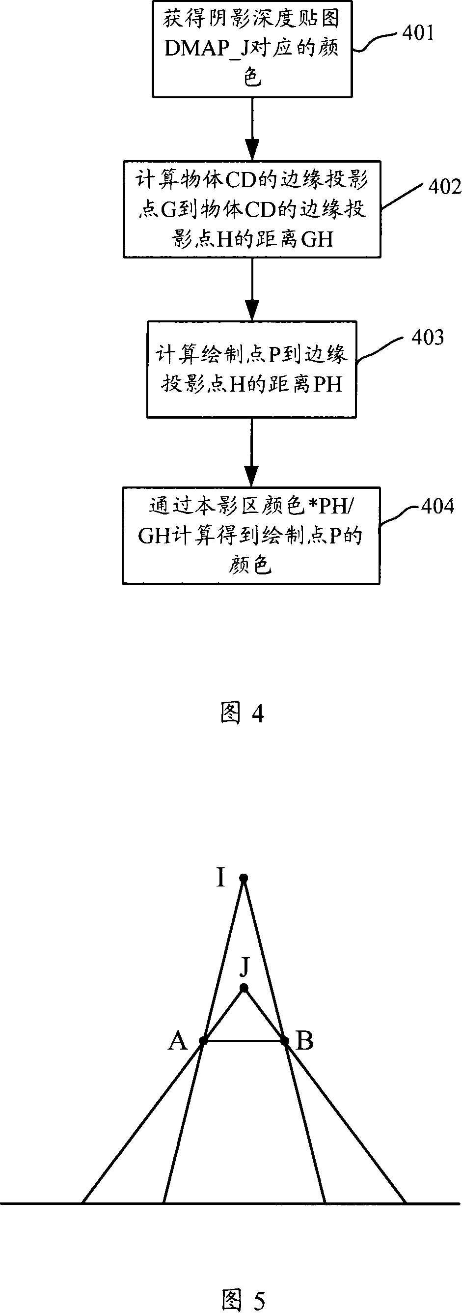 Shadow drawing method and device