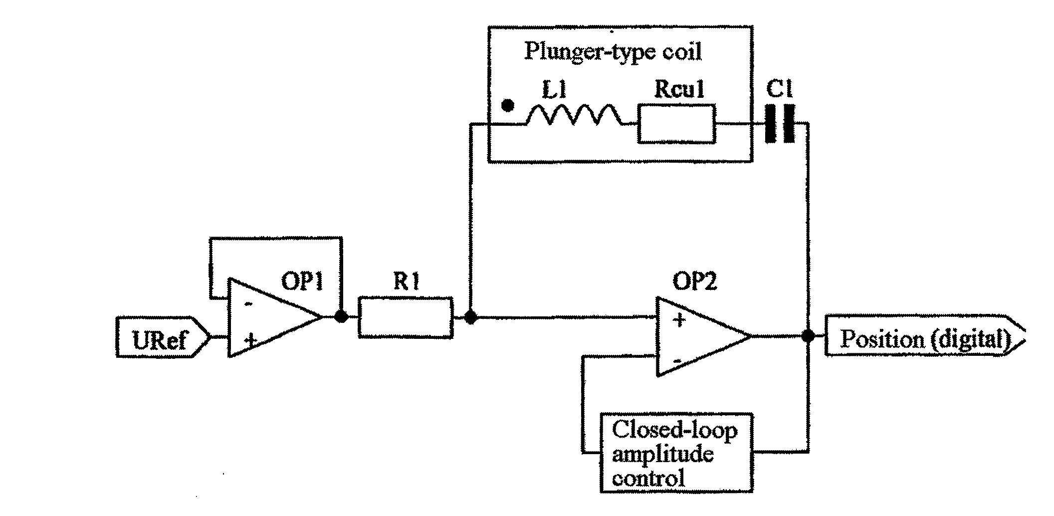 Analysis and Compensation Circuit for an Inductive Displacement Sensor