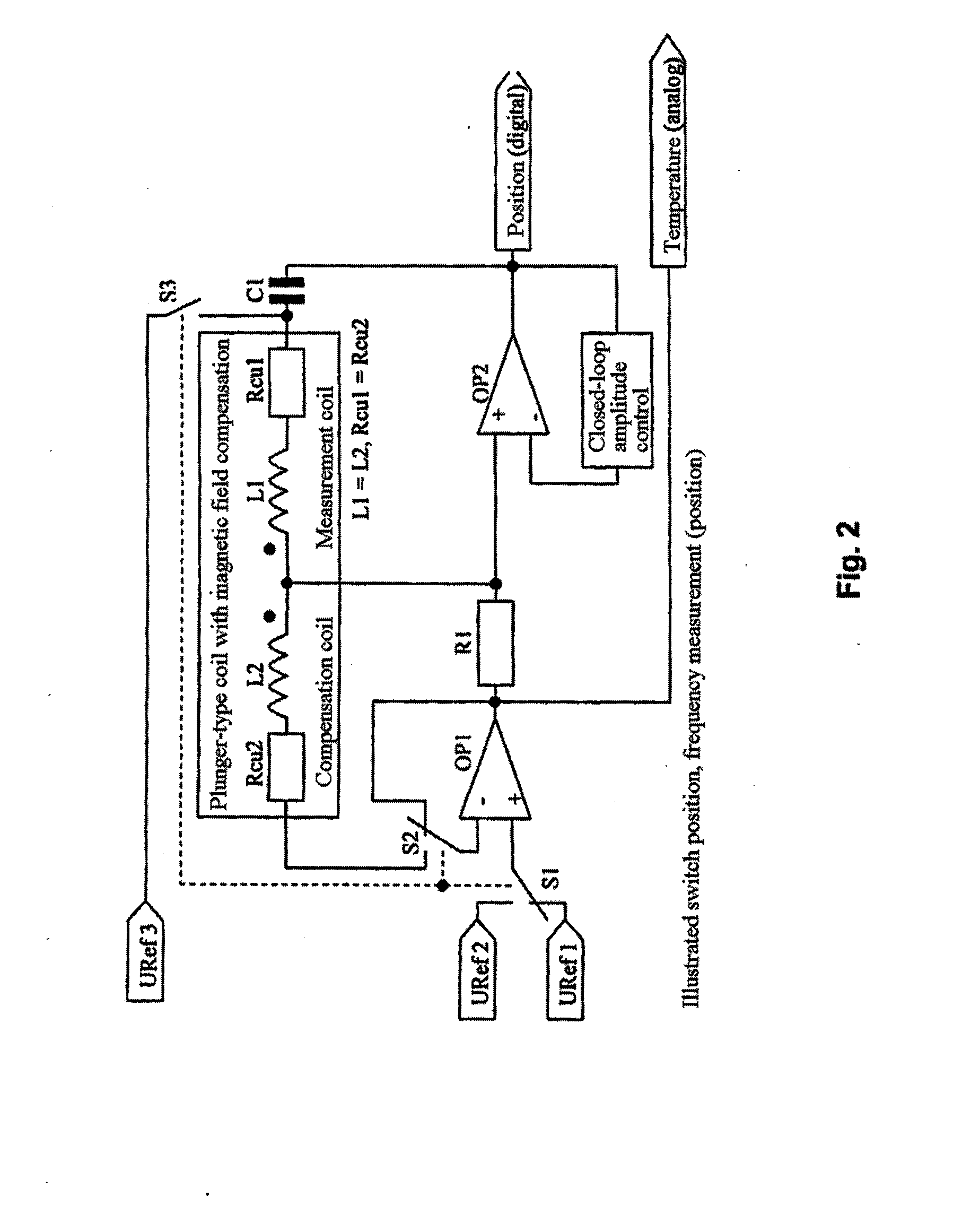 Analysis and Compensation Circuit for an Inductive Displacement Sensor