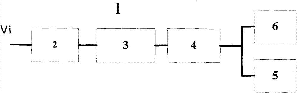 A digital multimeter that displays measurement results with waveforms