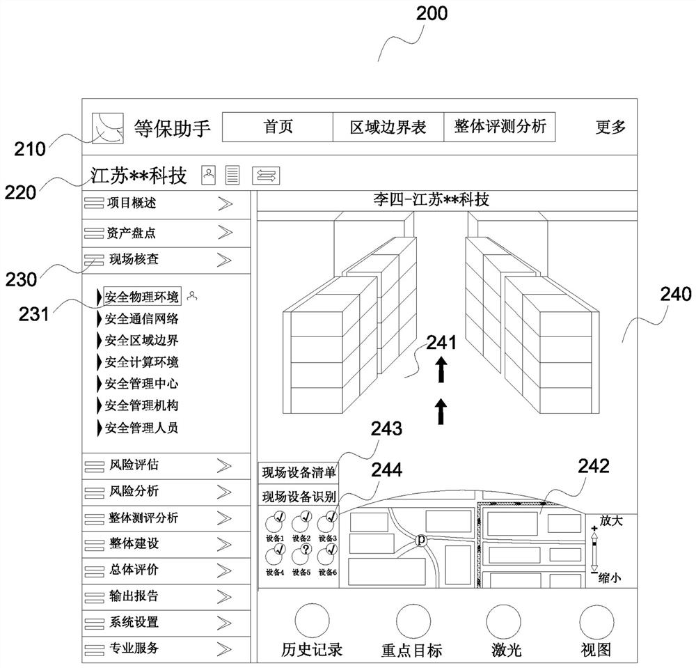 AR auxiliary data processing method, device and system in hierarchy protection evaluation