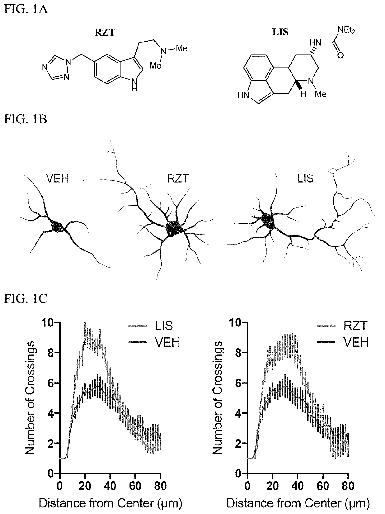 Compounds for increasing neural plasticity