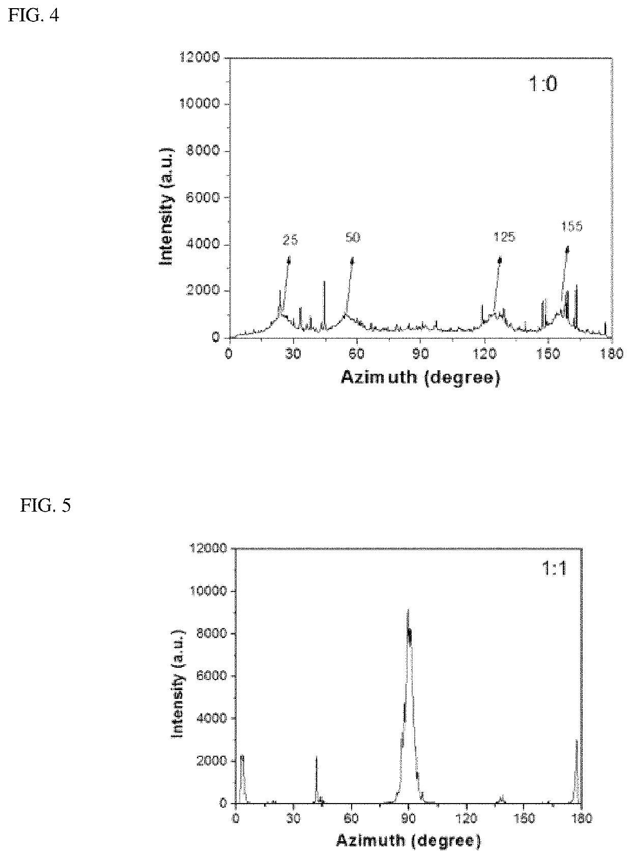 Inorganic/organic hybrid perovskite compound film, and method for manufacturing same