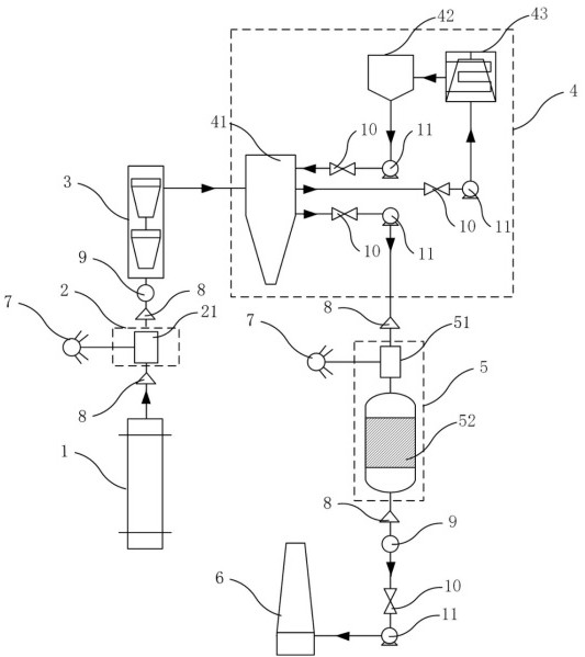 Denitration device for flue gas from cement kiln and use method of denitration device