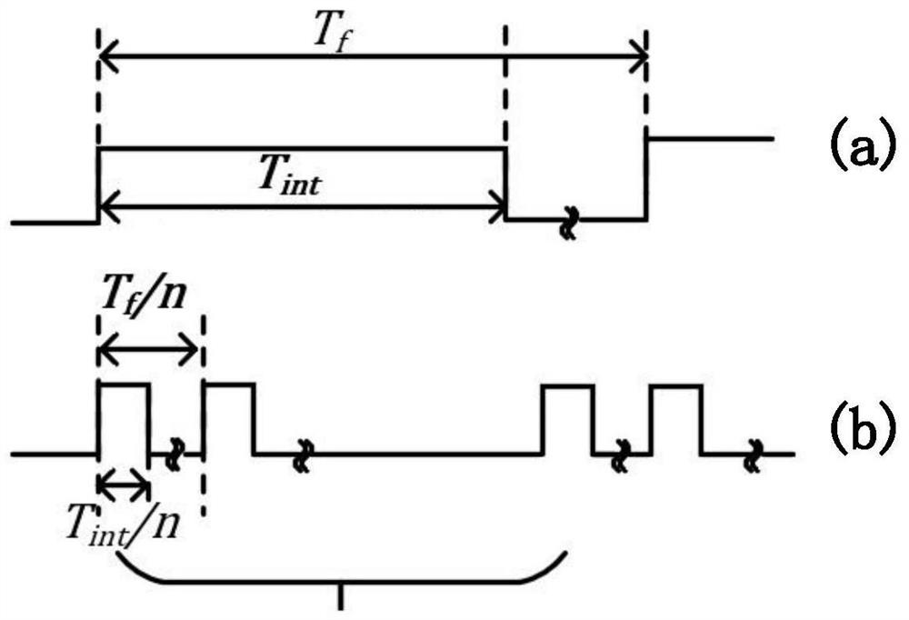 Noise reduction method, circuit system, electronic equipment and computer readable storage medium