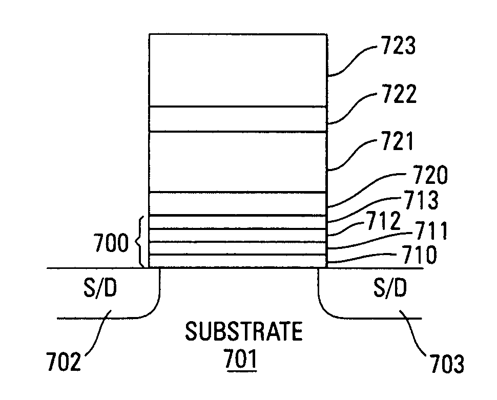 Enhanced multi-bit non-volatile memory device with resonant tunnel barrier