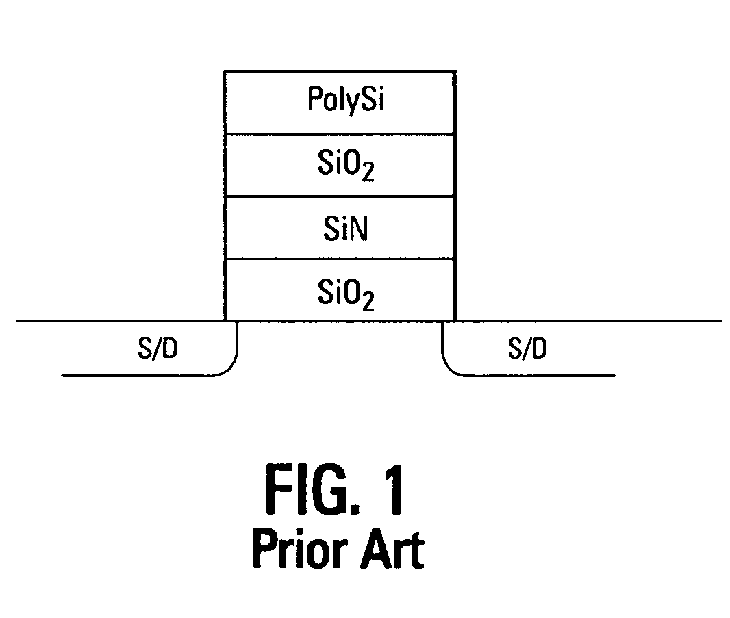 Enhanced multi-bit non-volatile memory device with resonant tunnel barrier