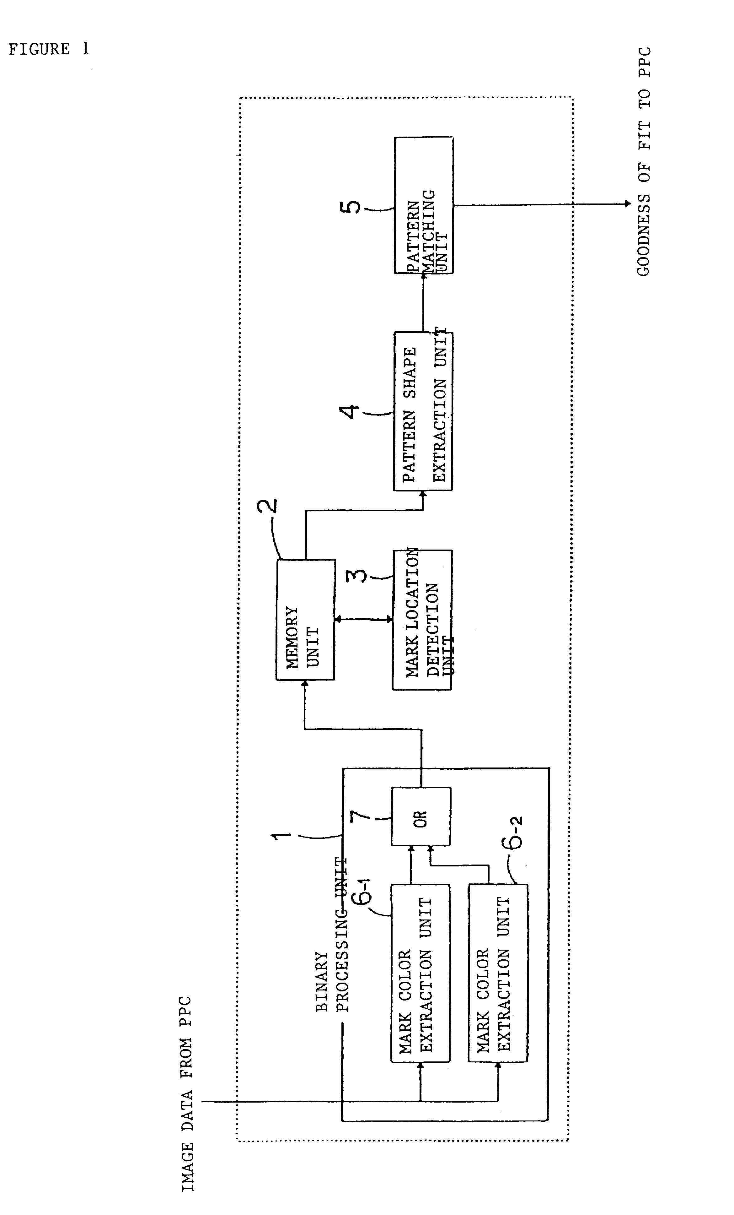 Image processing device for detecting one-color marks of a number of colors and image processing method thereof