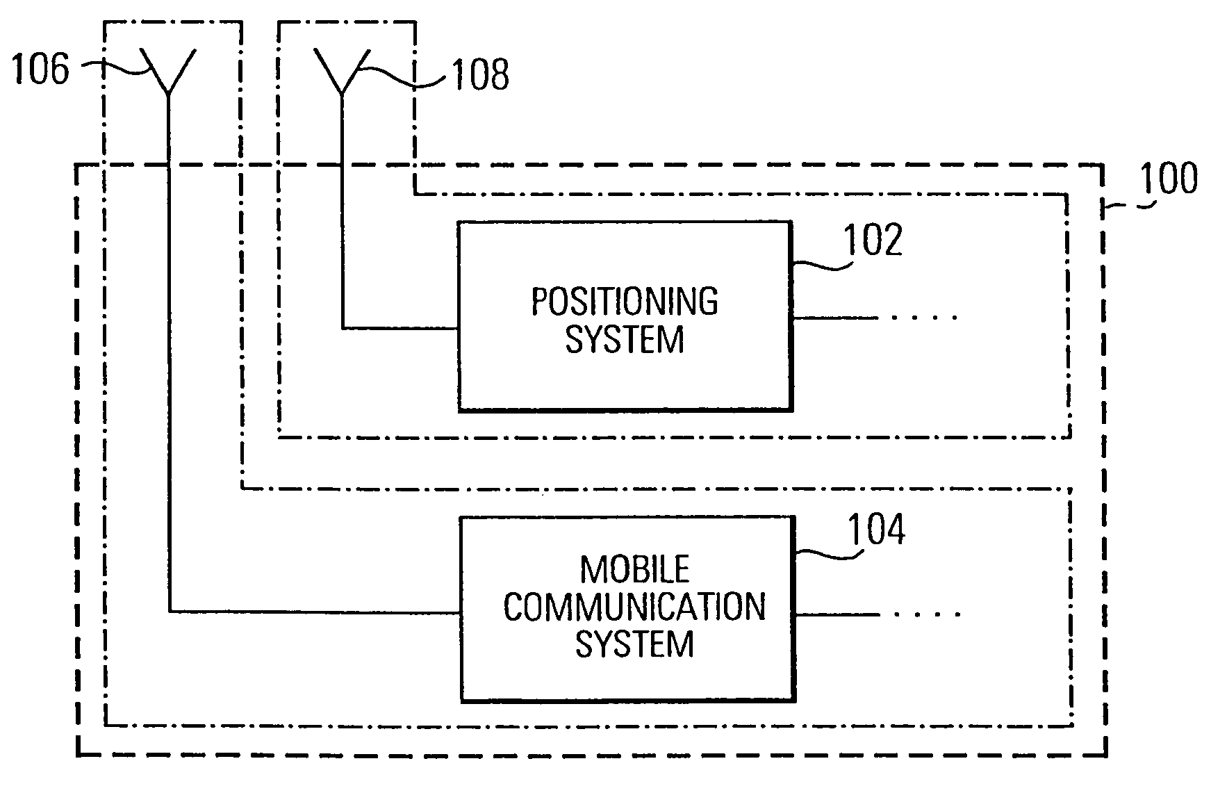 Parallel operation of devices using multiple communication standards