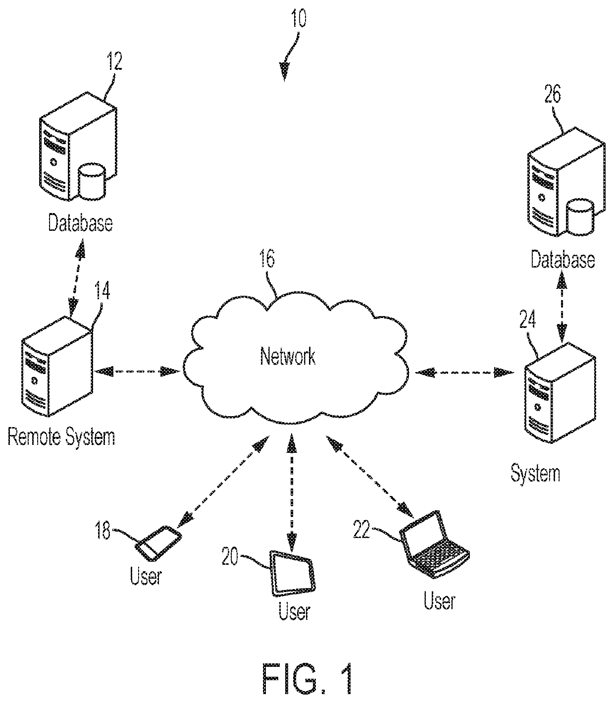 Collaborative data sharing and co-browsing with natural language masking