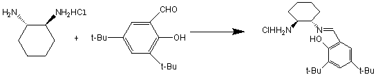 Salen catalyst for optical polymerization reaction of racemic propylene oxide and preparation method of salen catalyst