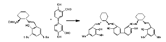 Salen catalyst for optical polymerization reaction of racemic propylene oxide and preparation method of salen catalyst