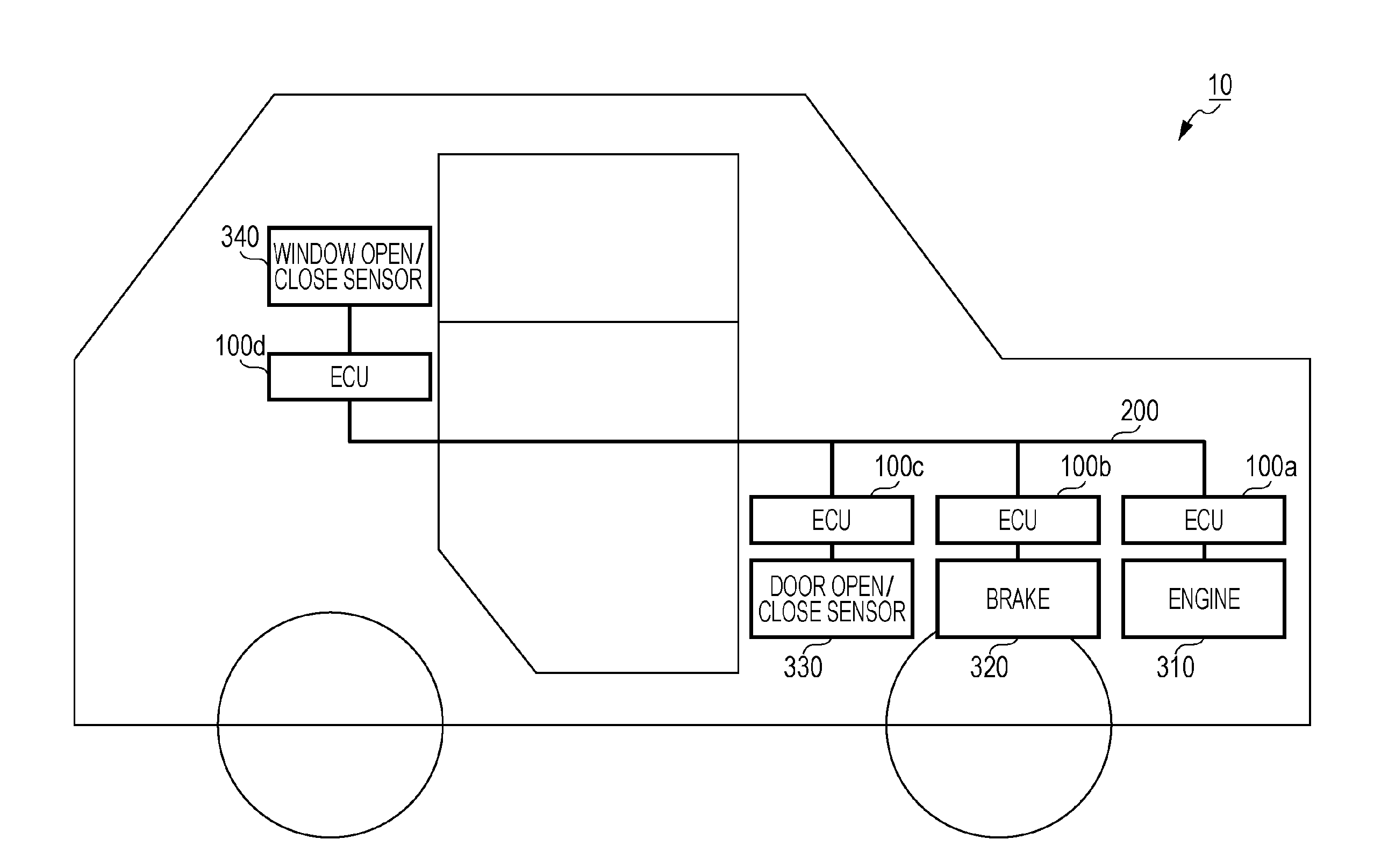 in-vehicle-network-system-electronic-control-unit-and-update