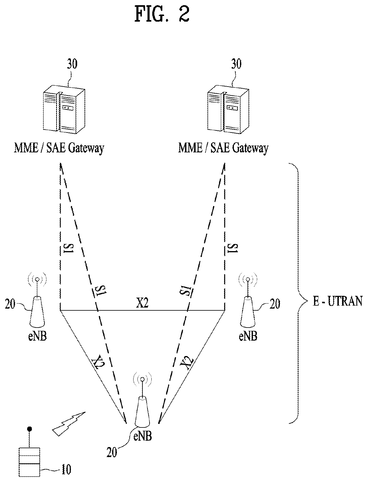 Proximity-based wireless communication method and user equipment