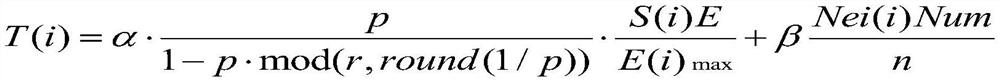 Detection method of underground utility corridor based on wireless sensor network