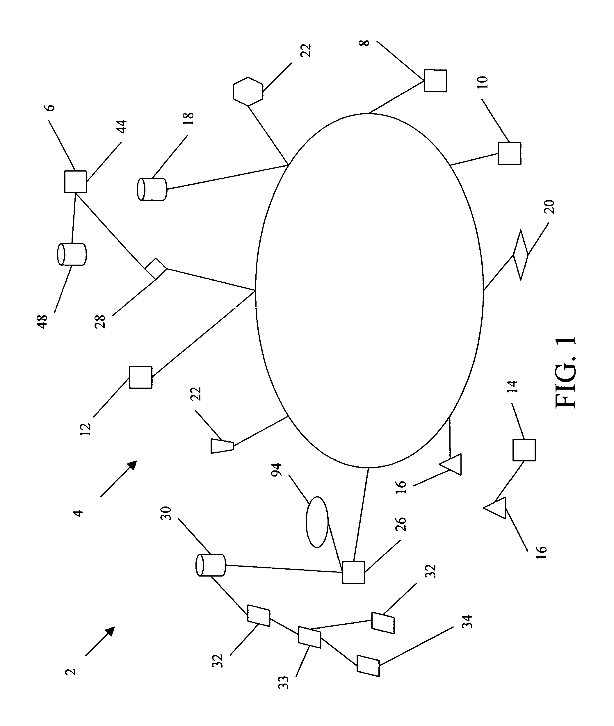 Method and system for improved in-line management of an information technology network