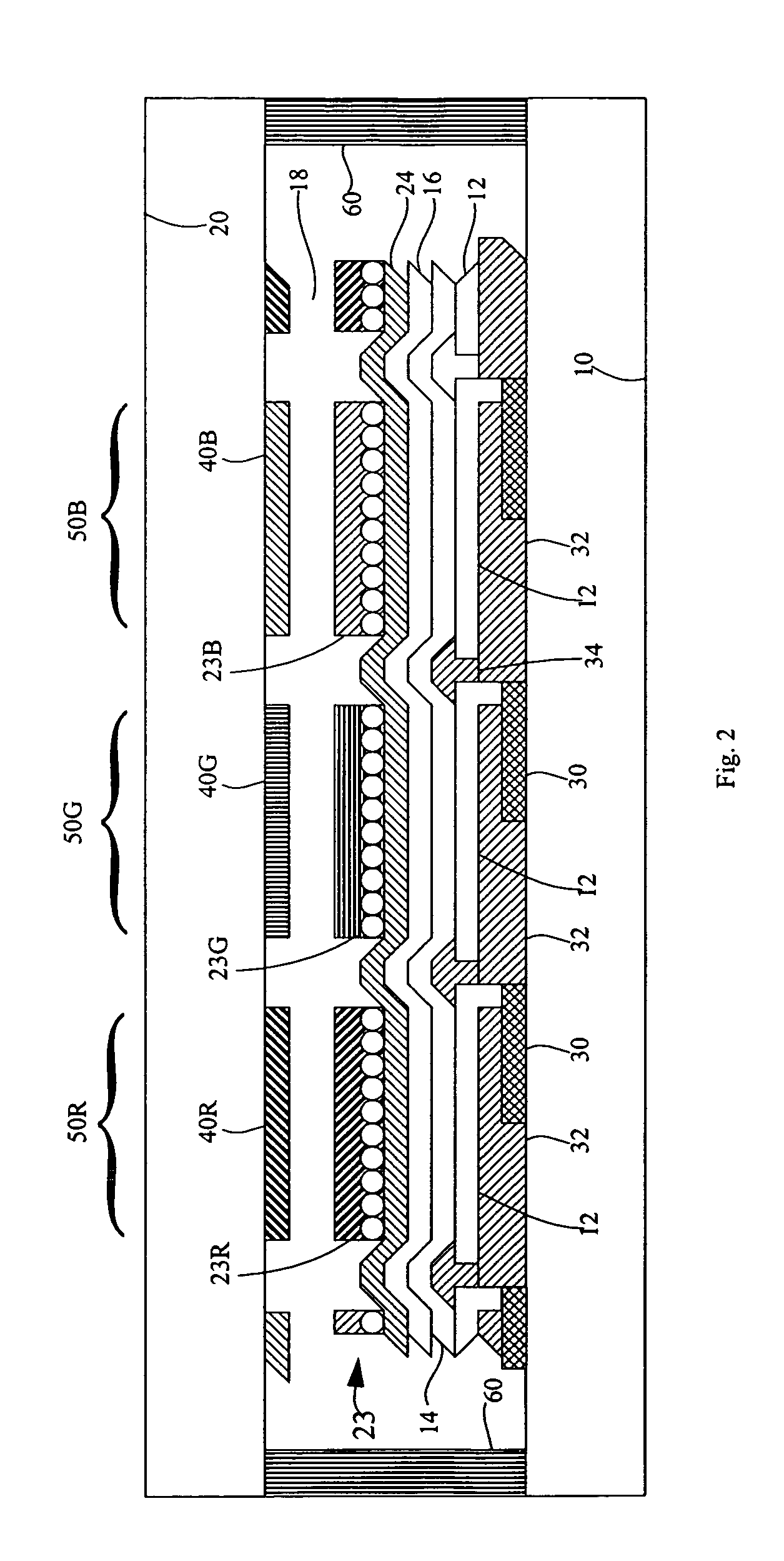 Light-scattering color-conversion material layer
