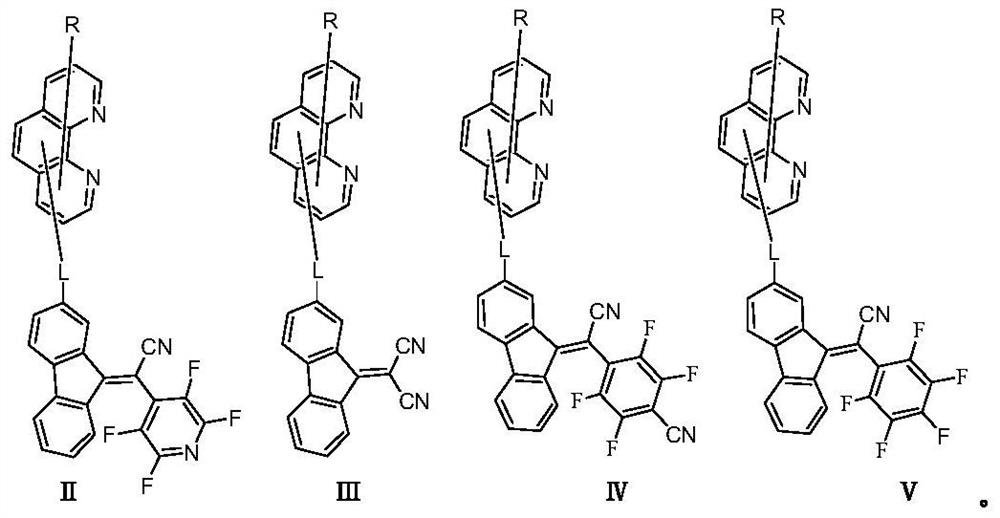 An organic light emitting device