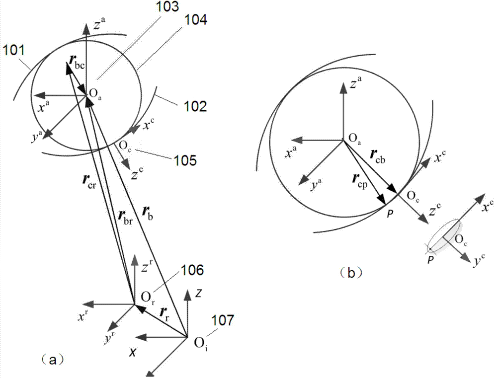 High-speed angular contact ball bearing damage fault dynamic analysis method