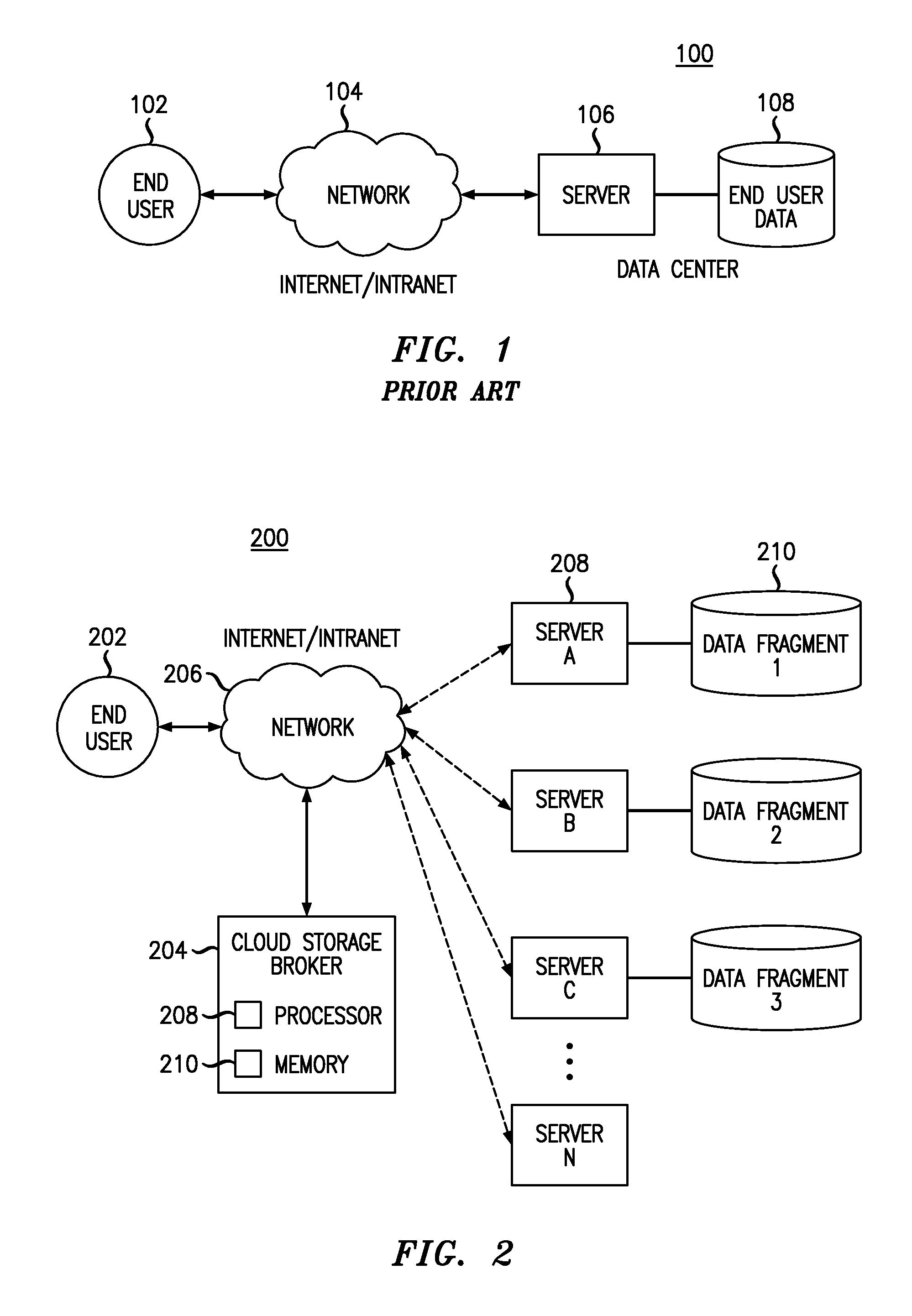 Method And Apparatus For Achieving Data Security In A Distributed Cloud Computing Environment