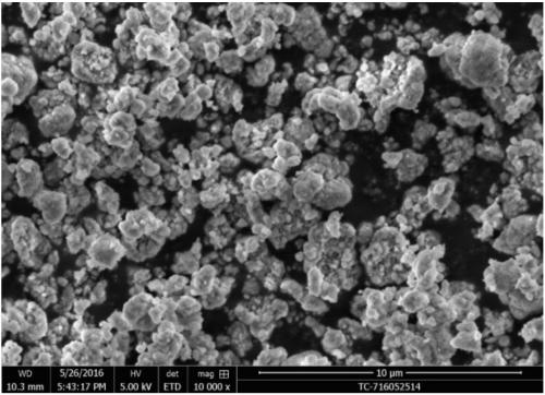 Preparation method of cobalt carbonate doped with chromium - Eureka ...