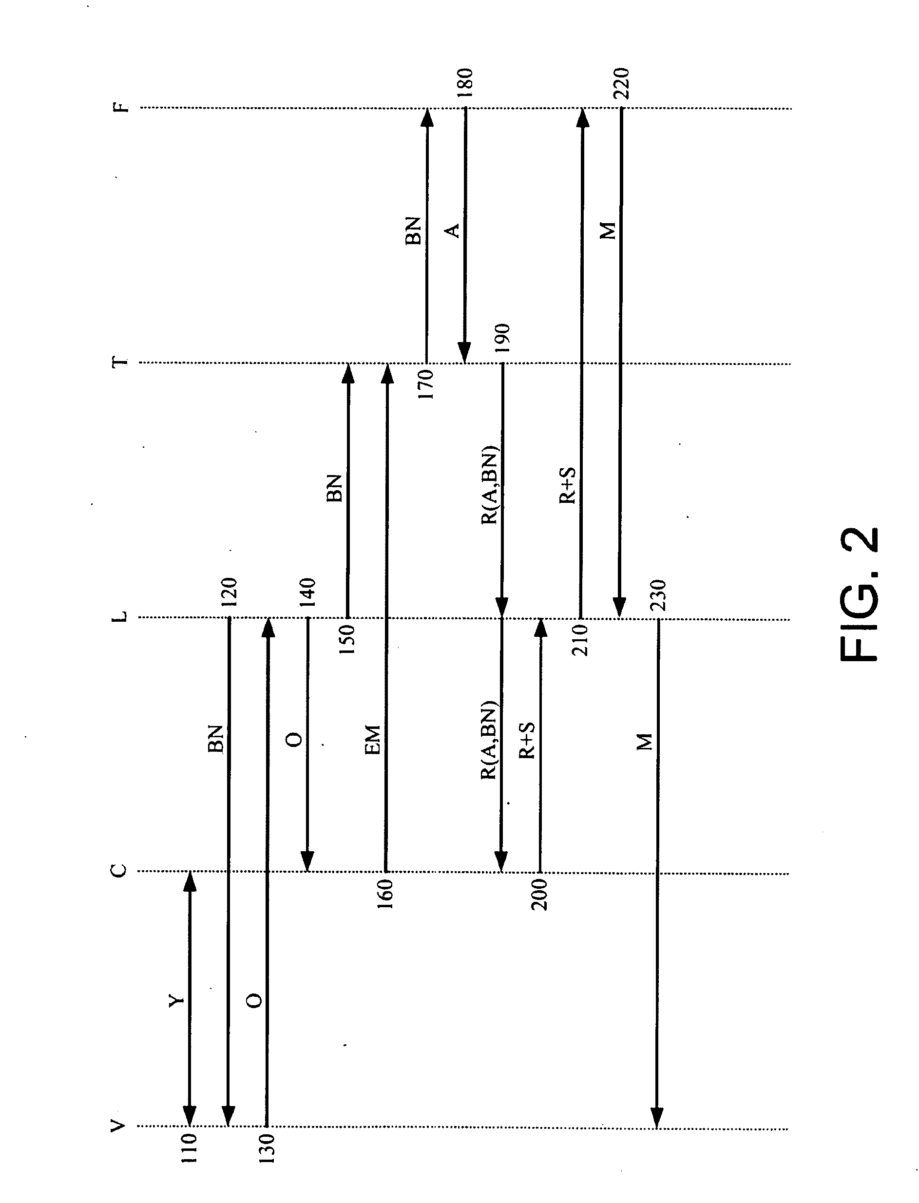 Non-Cash Cash-on-Delivery Method and System
