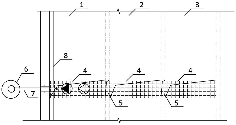 Comprehensive corridor