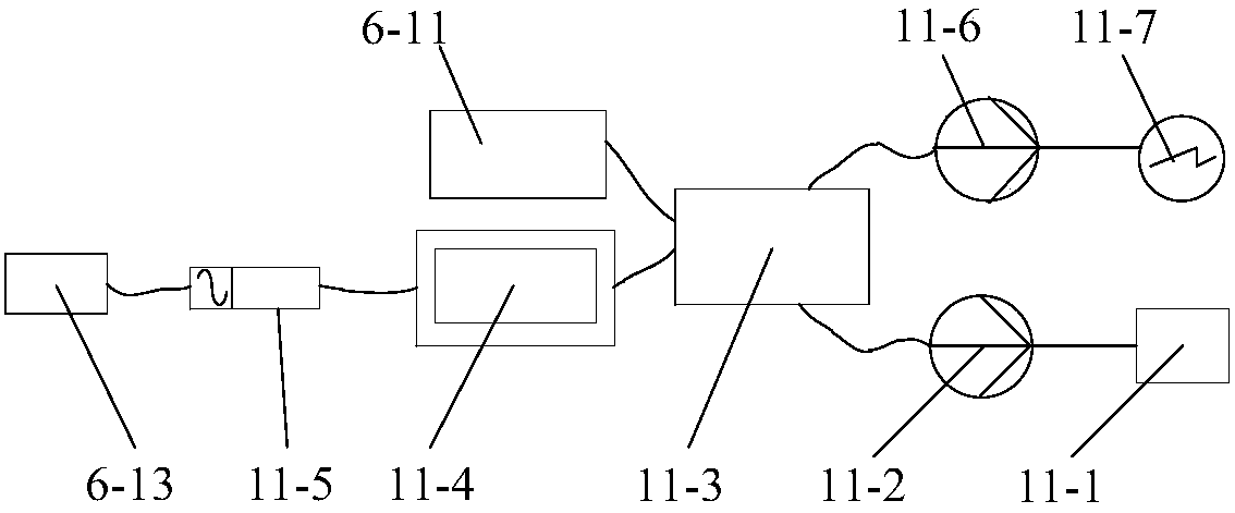 A system and method for actively controlling the deflection of a flexible guide rail rope