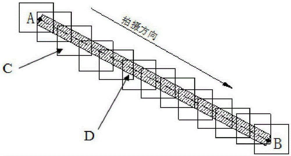 Bridge cable appearance detecting method
