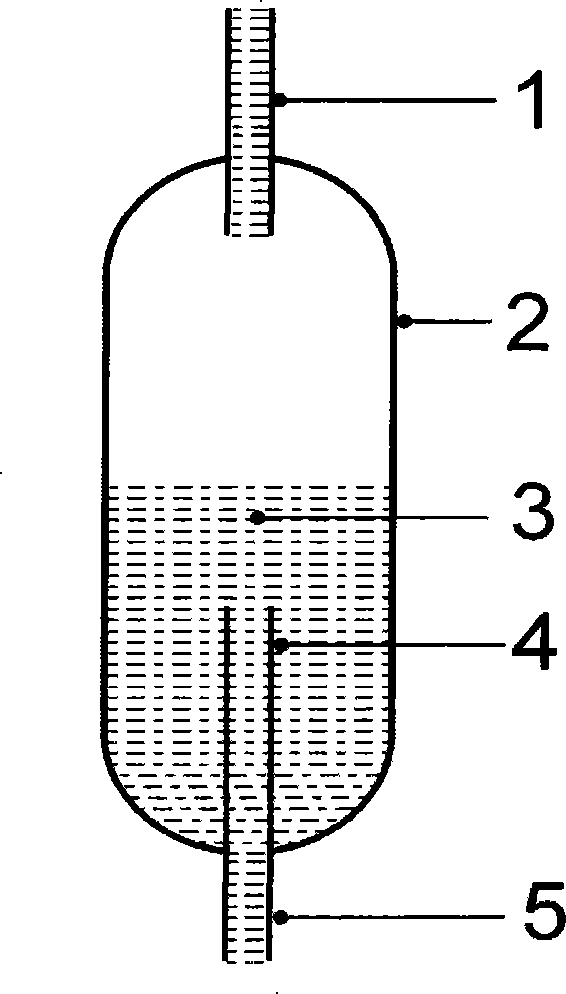 Bubble-proof transfusion device