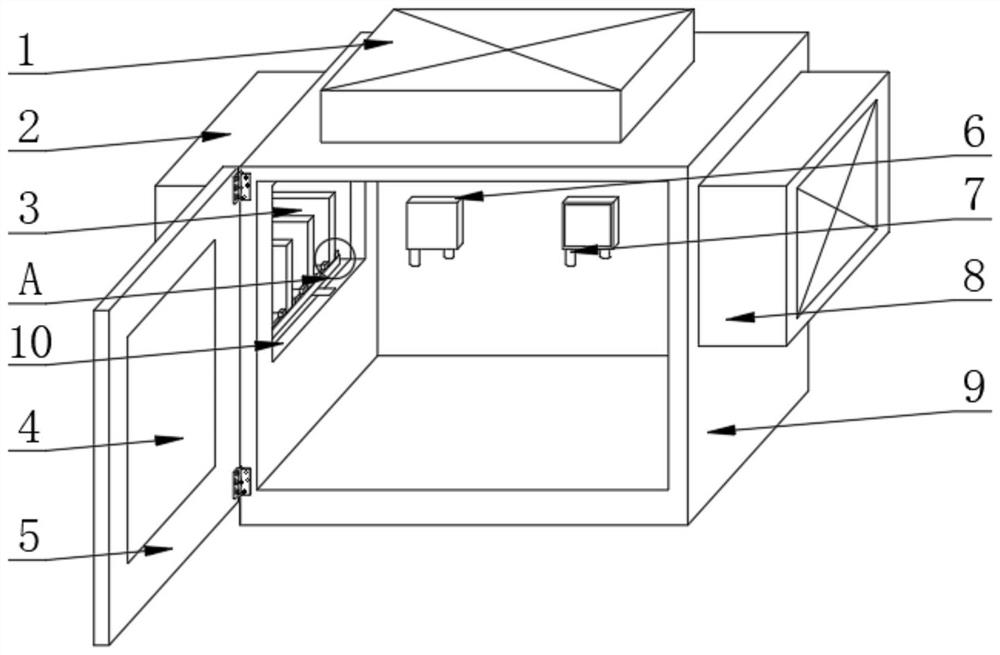 Feed storage automatic temperature control system