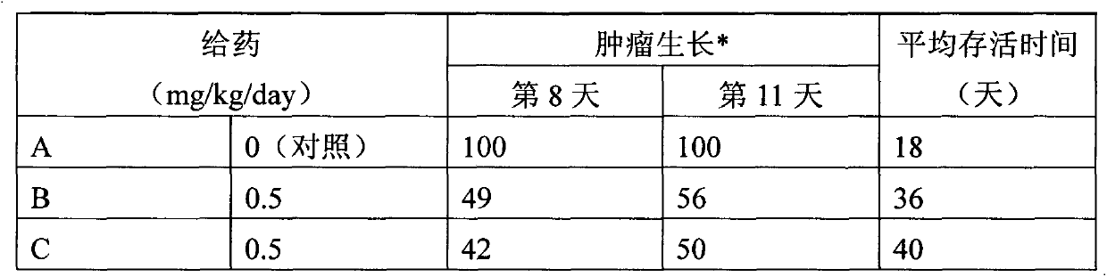 Idarubicin liposome and preparation method thereof