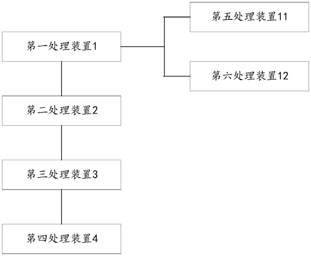 Client account data merging method, device and system