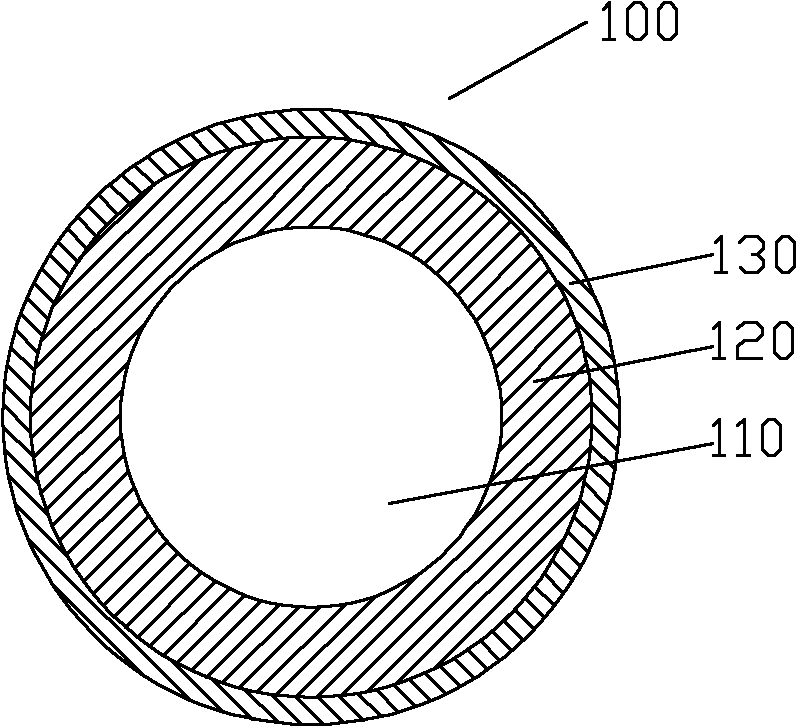Conductive elastomer roller and manufacturing method thereof as well as image forming device