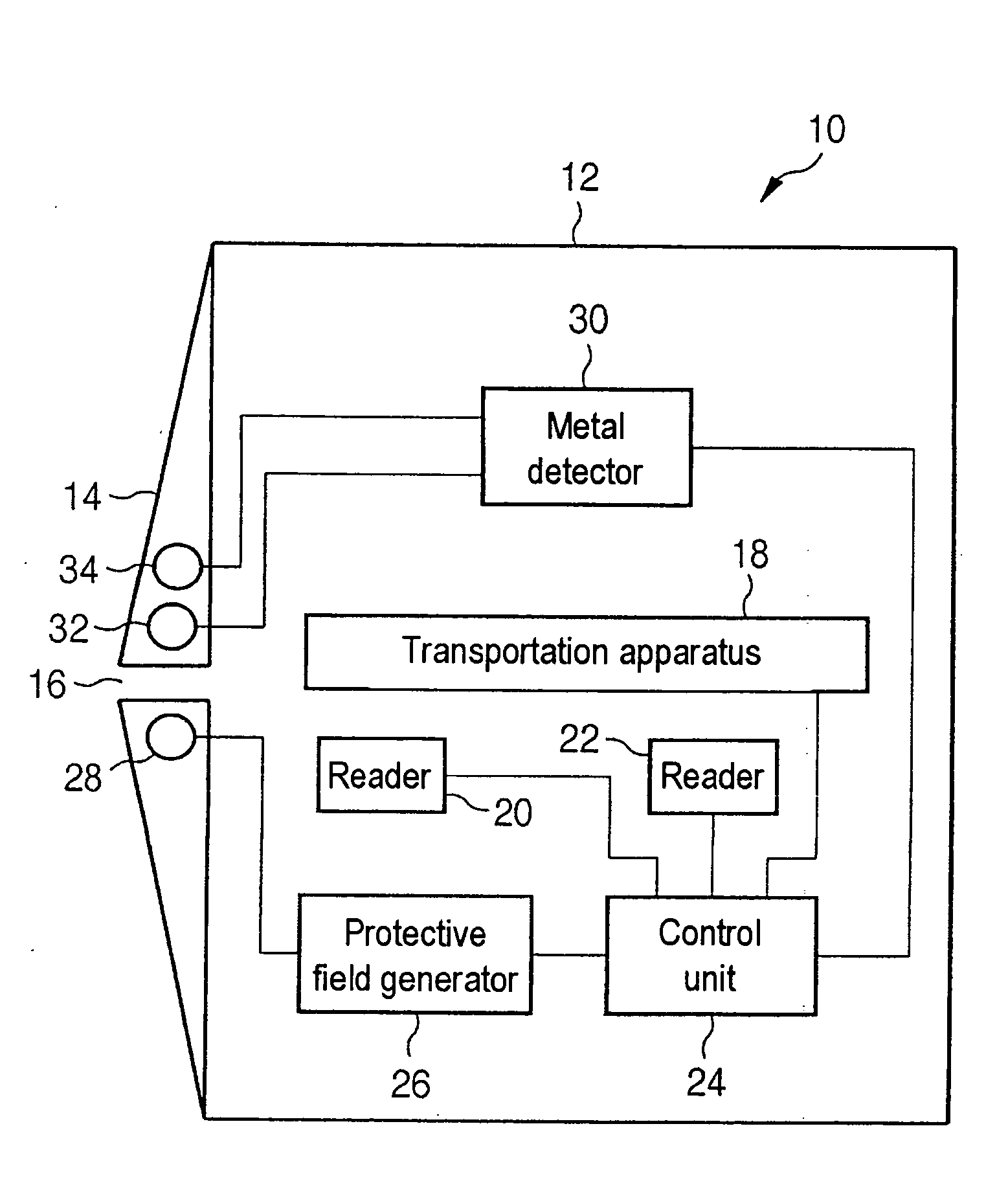 Method for generating a protective electromagnetic field for a card reading device