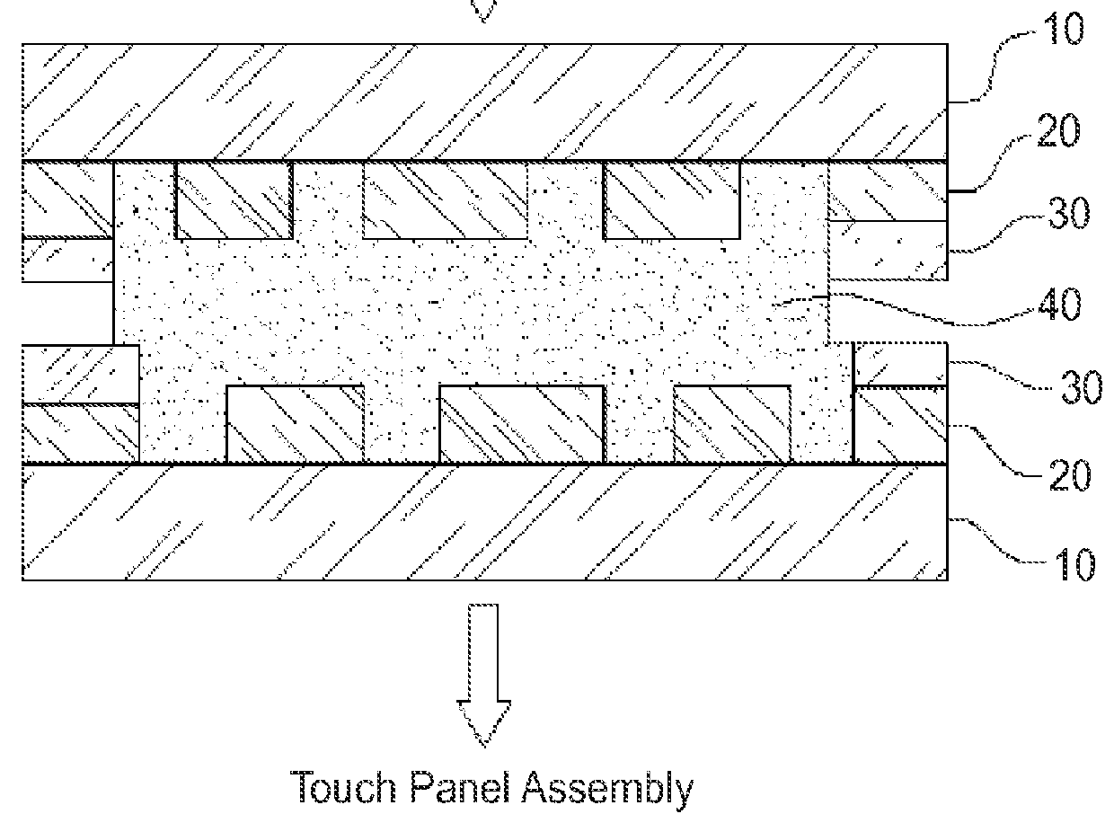 Touch panel, preparing method thereof, and ag-pd-nd alloy for touch panel