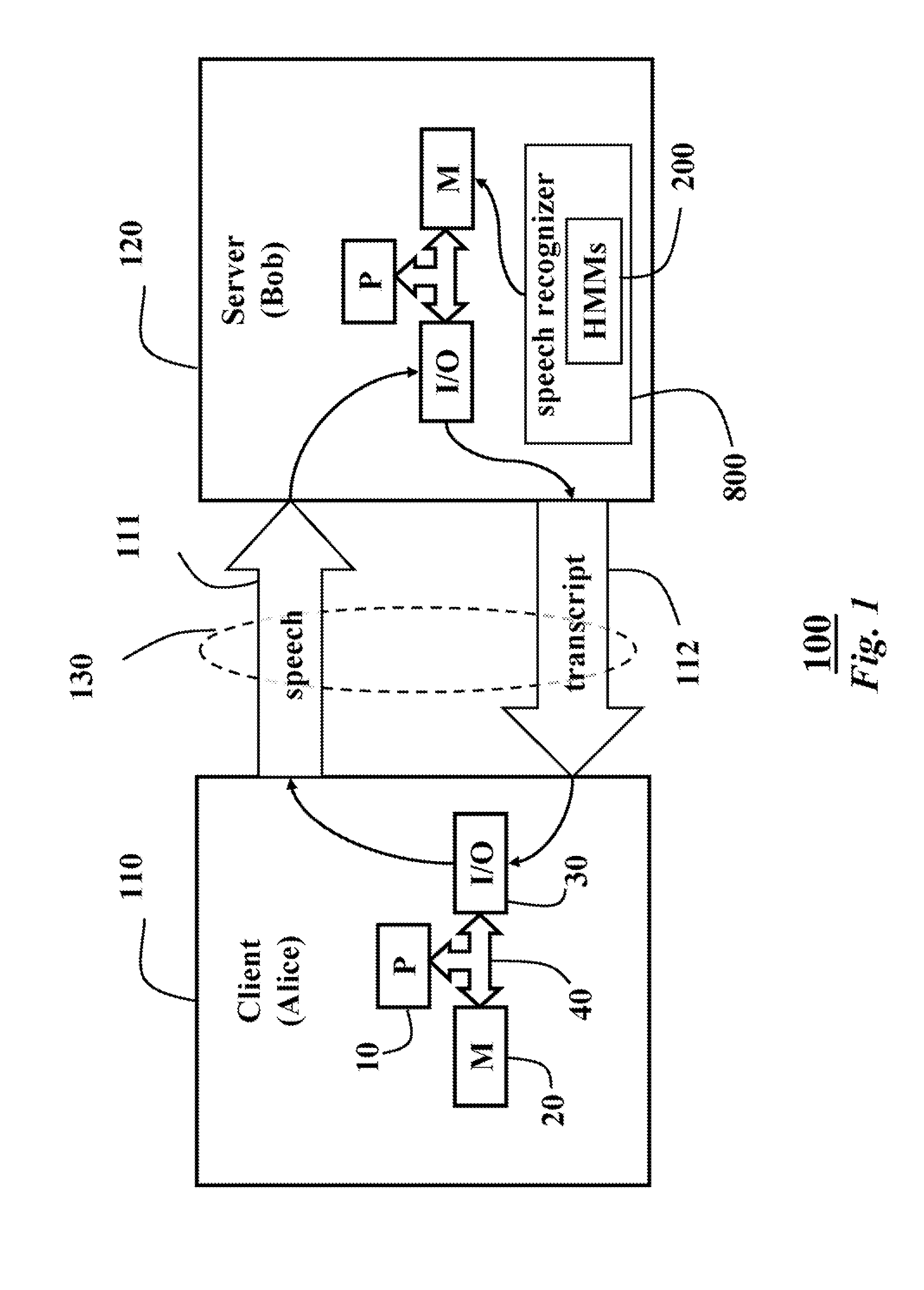 System and method for recognizing speech securely using a secure multi-party computation protocol
