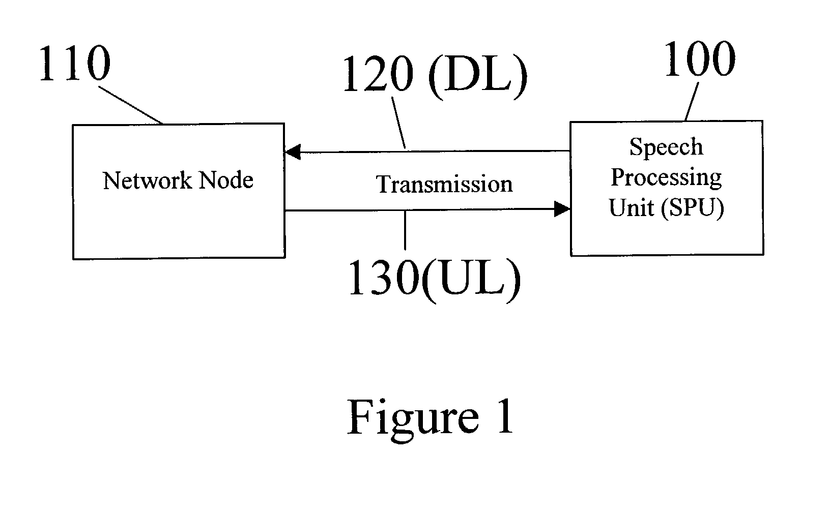 Method and device for reducing scheduling delay in a digital communication system