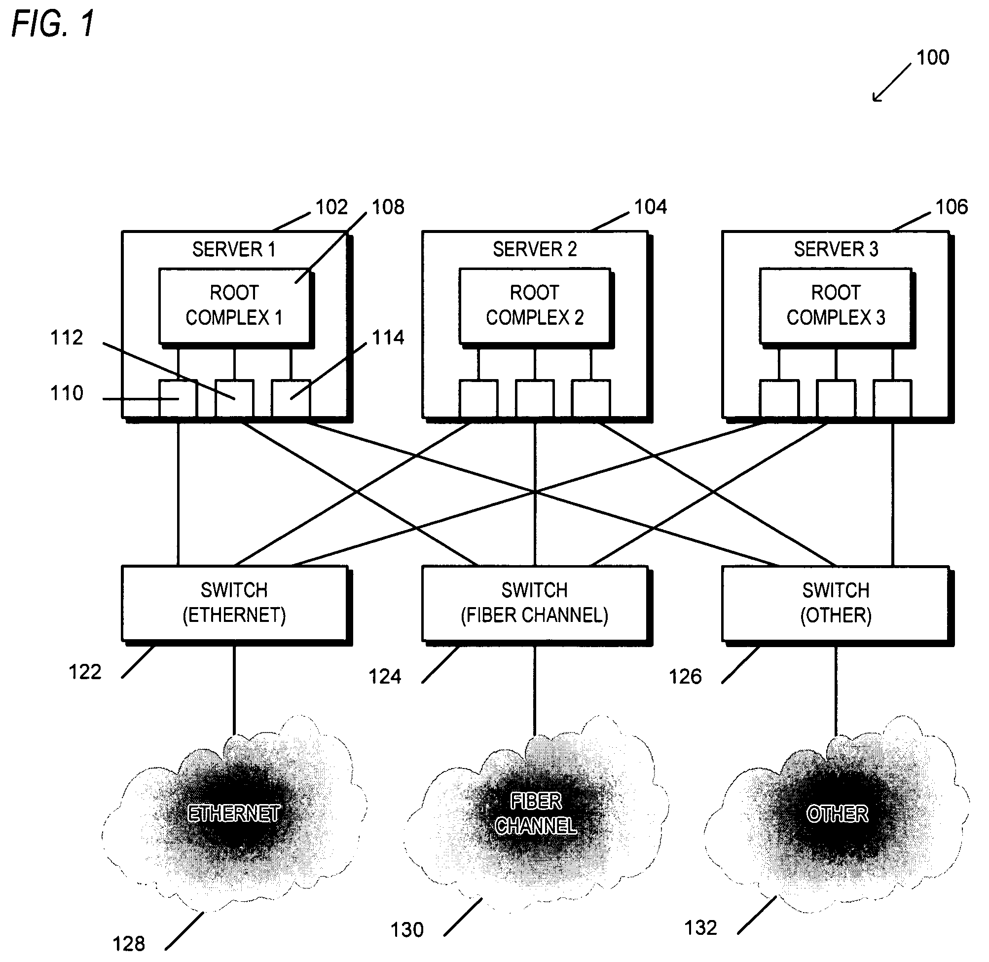 Switching apparatus and method for providing shared I/O within a load-store fabric