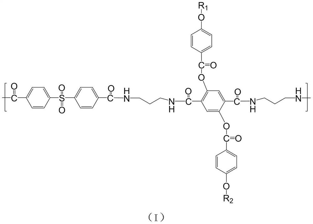 Fireproof and flame-retardant coiled material