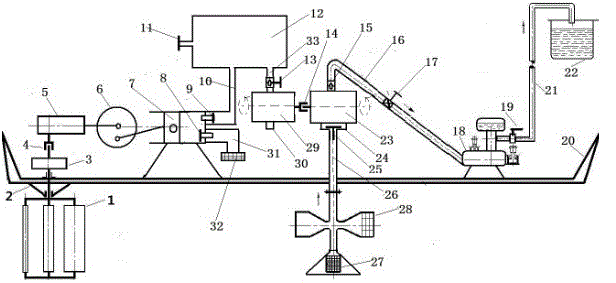 An energy storage micro-head fluid energy pumping system