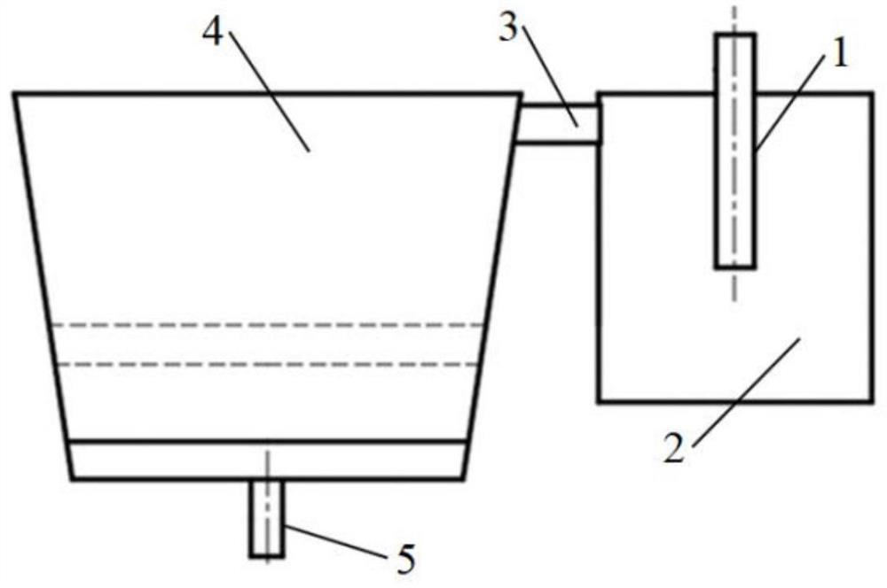 A device and method for rotating molten steel in a tundish