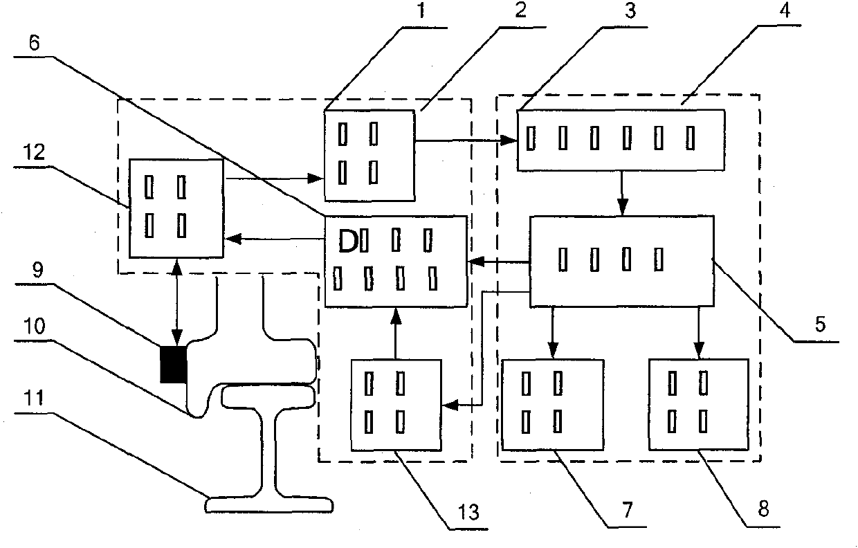 On-line detection device and on-line detection method for wheel rim of train wheel